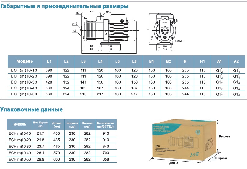 Габариты насос поверхн. многоступенчатый LEO ECHm 10-(10-50).jpg